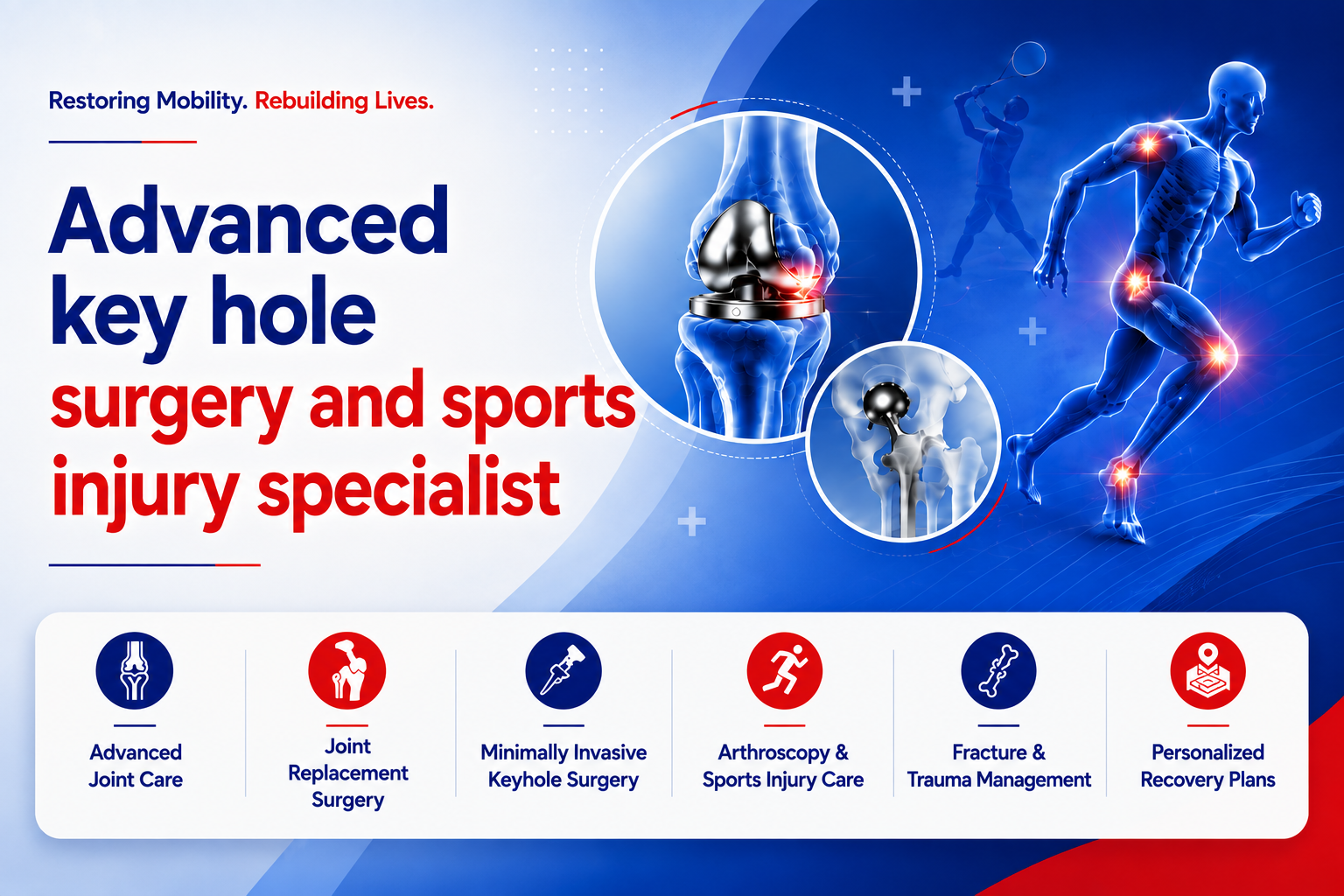 G K  Ortho – Best Orthopedic Clinic in Banashankari , Bangalore